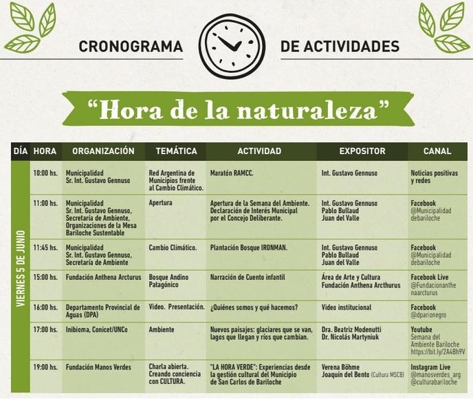 Semana del Ambiente en S.C. de Bariloche del 5 al 12 de Junio