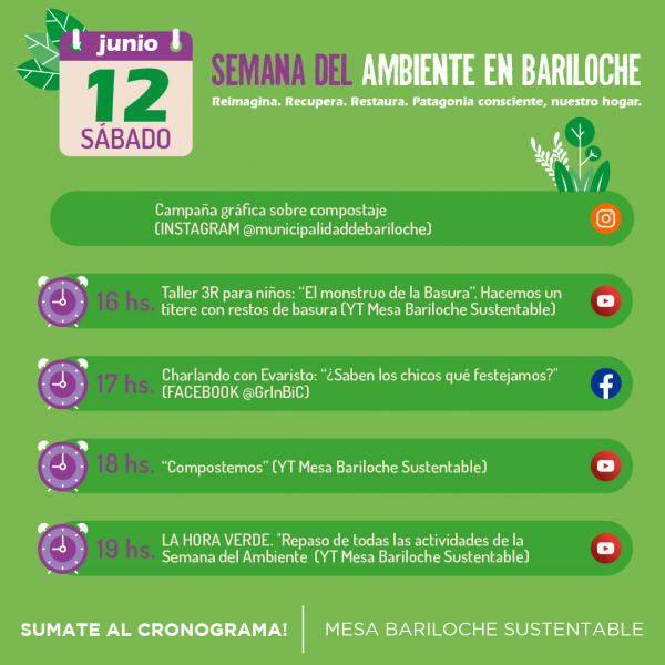 Actividades Semana del Ambiente