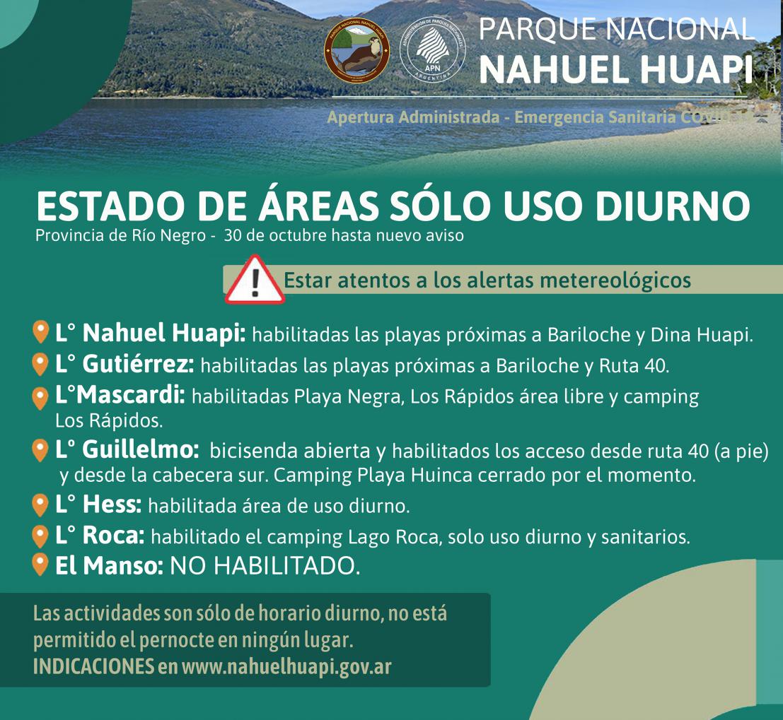 Estado de &aacute;reas, actividades y sendas en la Provincia de R&iacute;o Negro