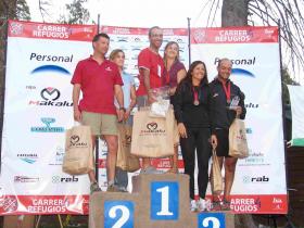 Resultados finales de la 4 Refugios Personal  Copa Makalu 2010