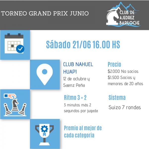 AJEDREZ: EL GRAND PRIX DEL MES SE JUGARÁ EL SÁBADO 21 DE JUNIO