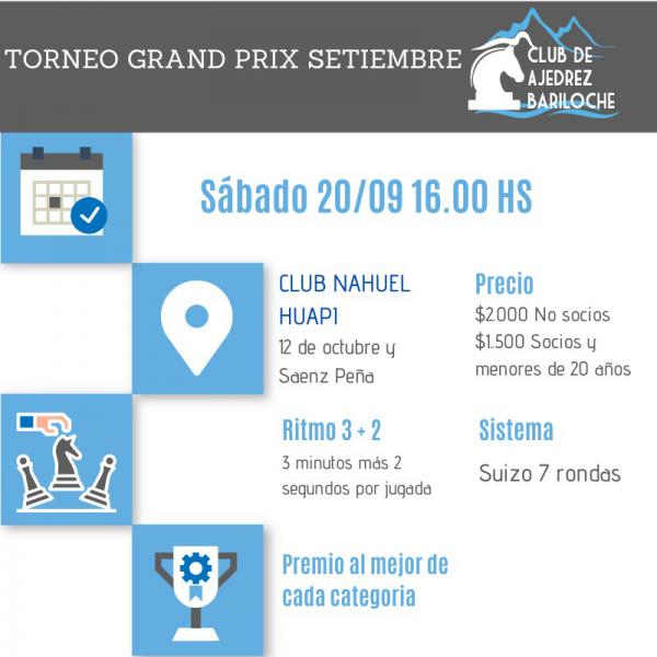 AJEDREZ: EL GRAND PRIX DEL MES SE JUGARÁ EL SÁBADO 20 DE SETIEMBRE
