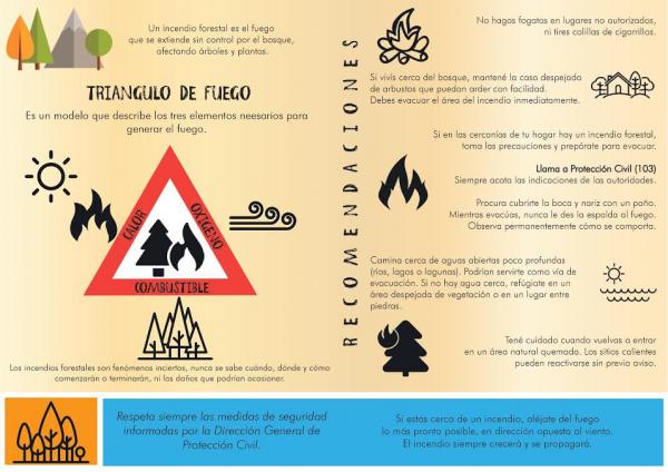 Alerta temprana por aumento de posibilidades de incendios