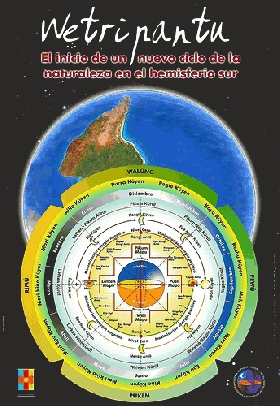 We-Tripantu o a&ntilde;o nuevo ... en el Hemisferio Sur?