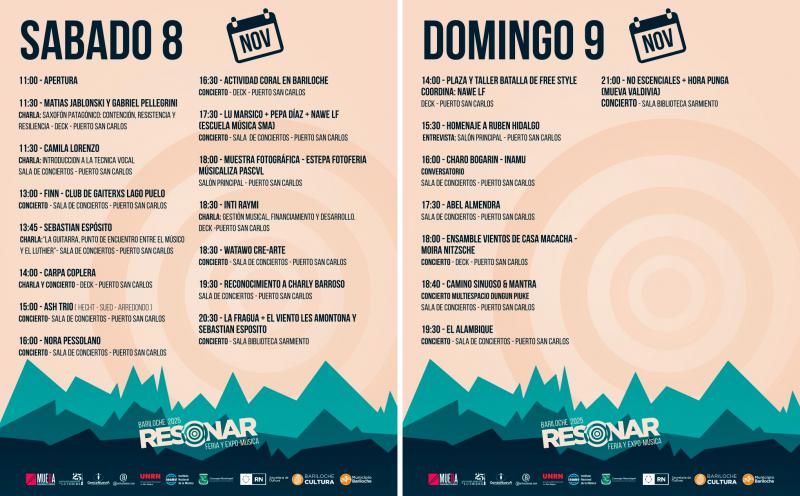 Resonar 2025 - Grilla Completa